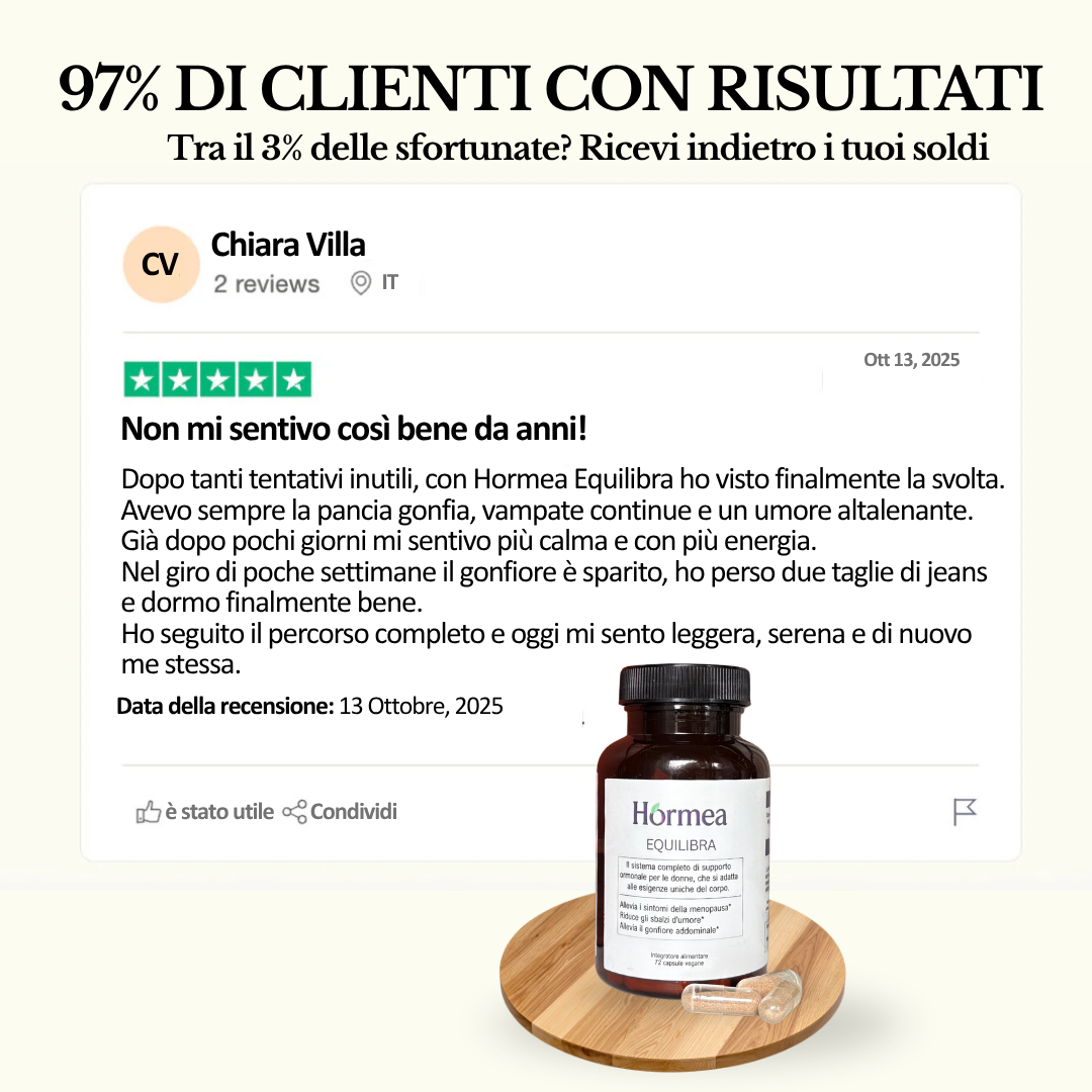 HORMEA™ - Equilibra